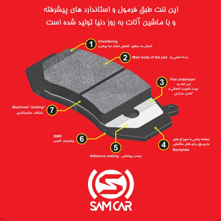 لنت ترمز عقب خودرو سام کار سی بی سی مدل GHX60R دو جفت مناسب برای لیفان X60، لیفان X70